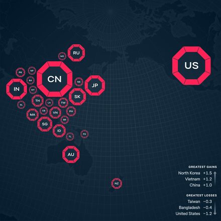 Asia Power Index: Map
