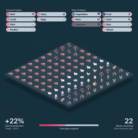 Farm the Gap: Resource Map