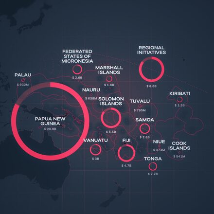 Asia Power Index: Map